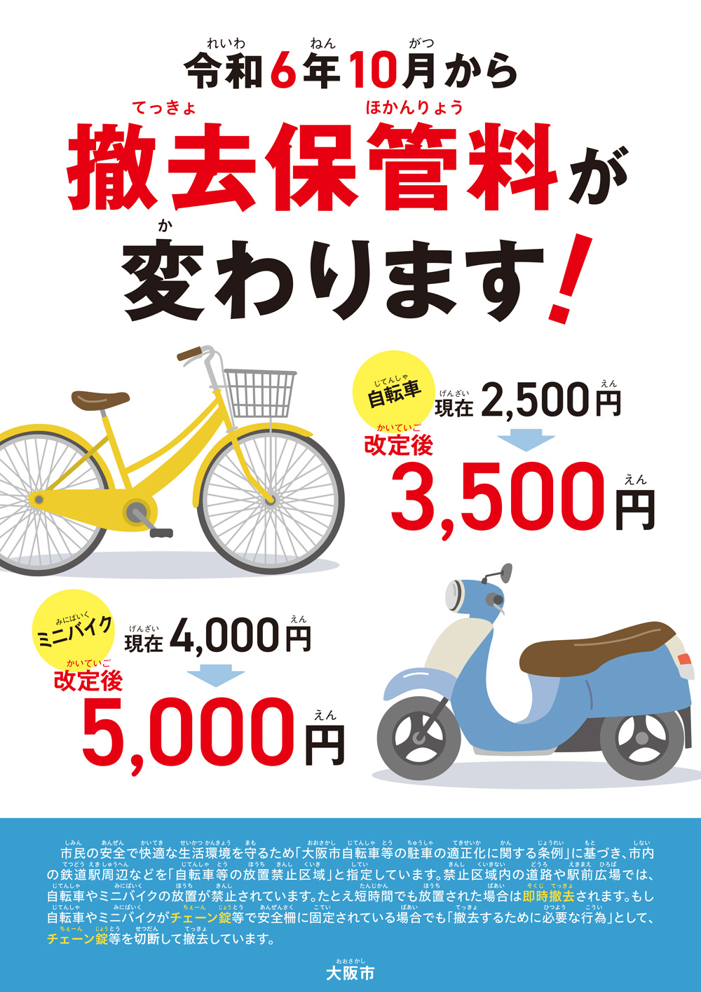 大阪市撤去保管料改定周知用ポスター・チラシ