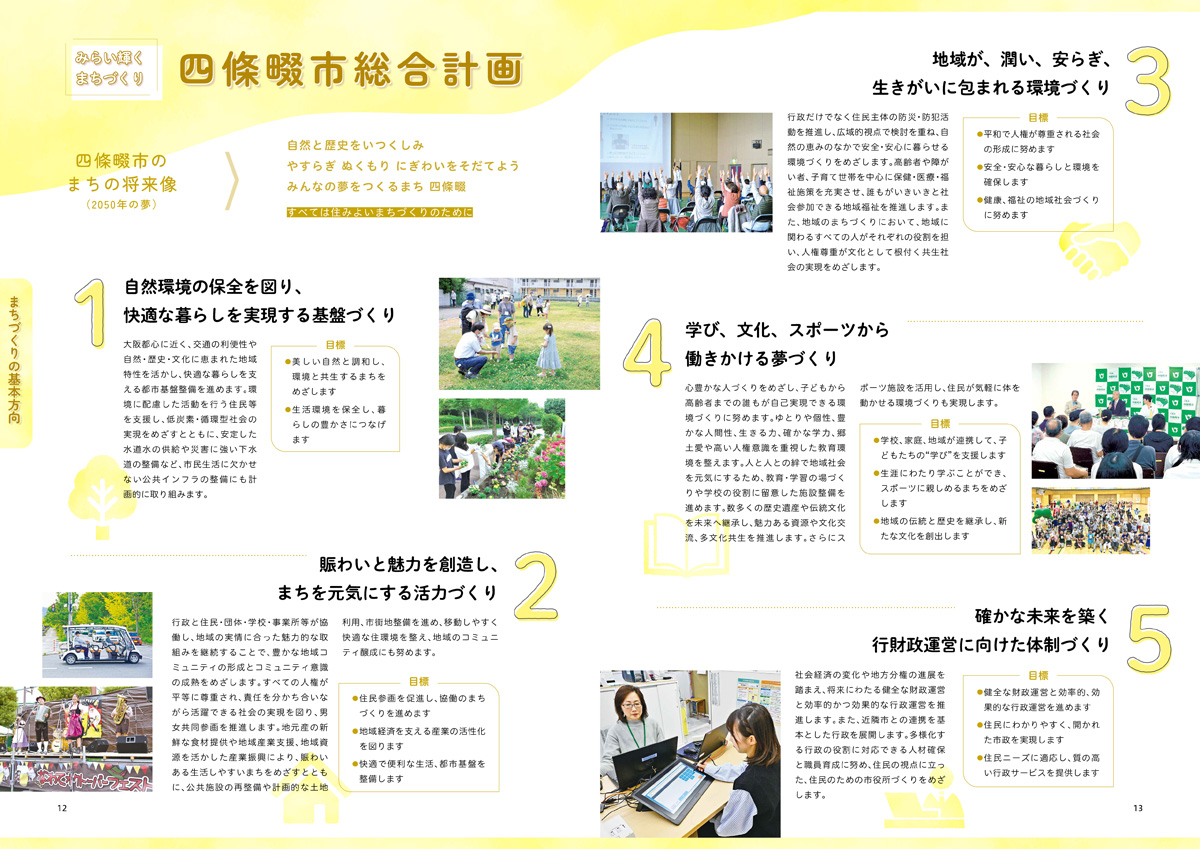 四條畷市市勢要覧