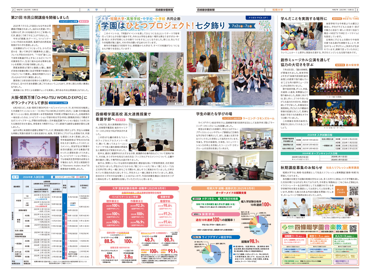 四條畷学園新聞 77号
