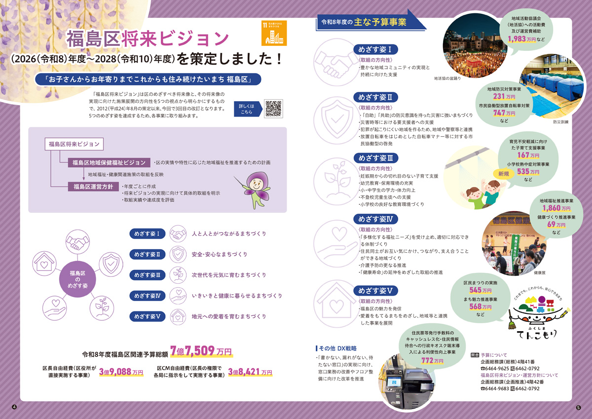 広報ふくしま 4月号