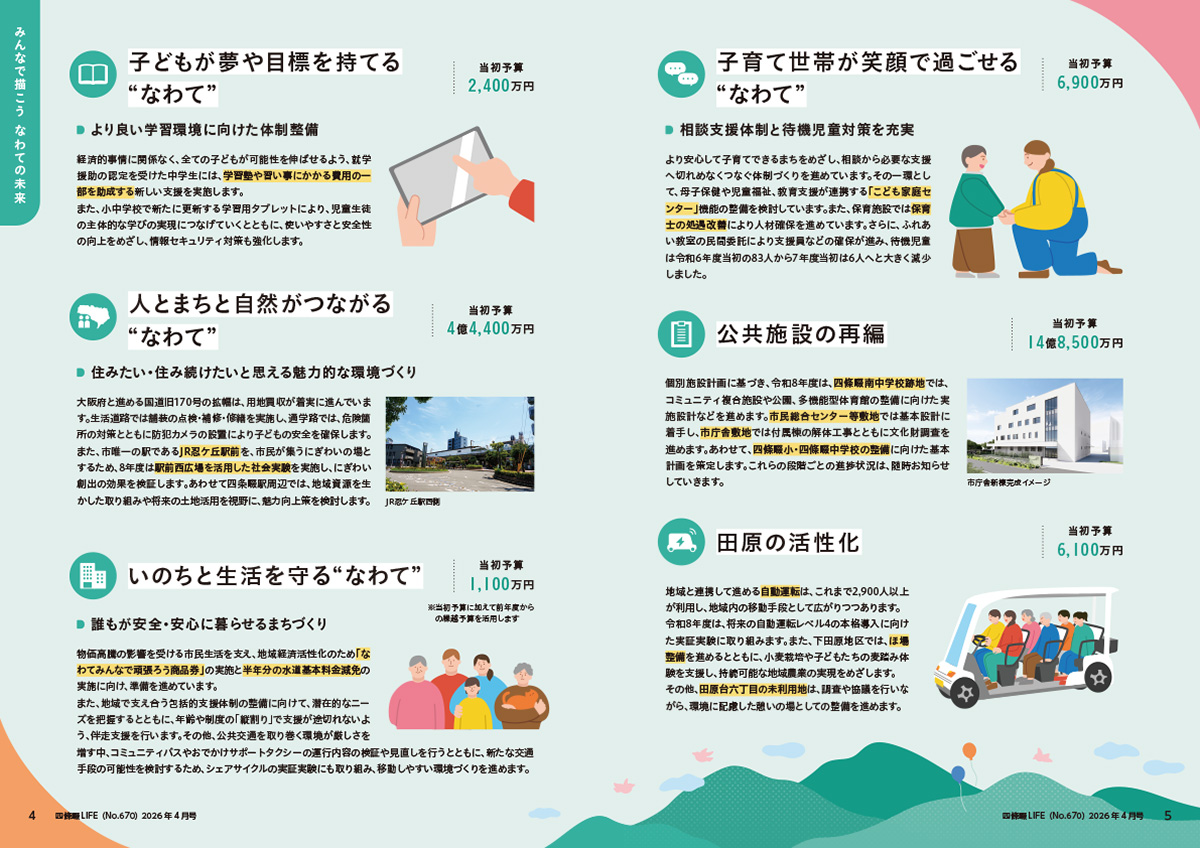 四條畷LIFE 4月号