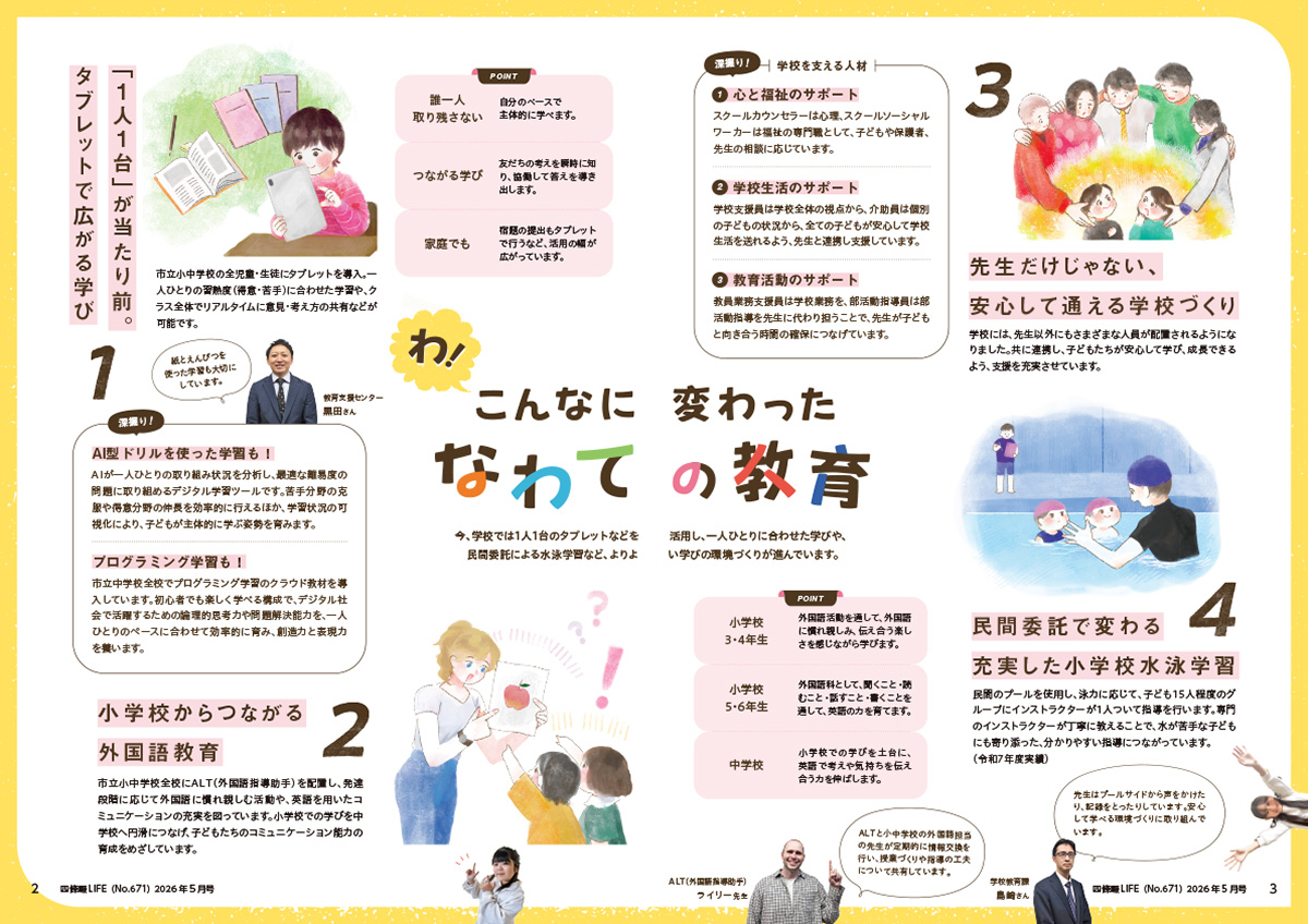 四條畷LIFE 5月号