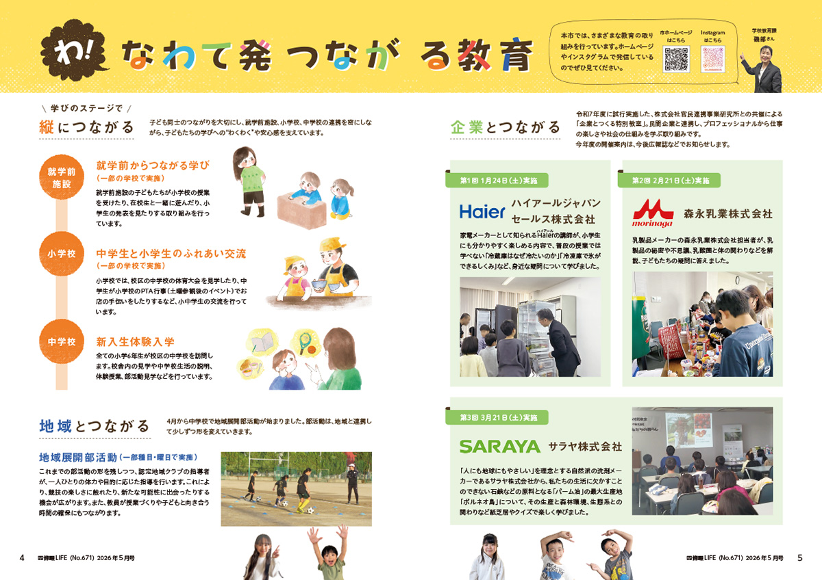 四條畷LIFE 5月号