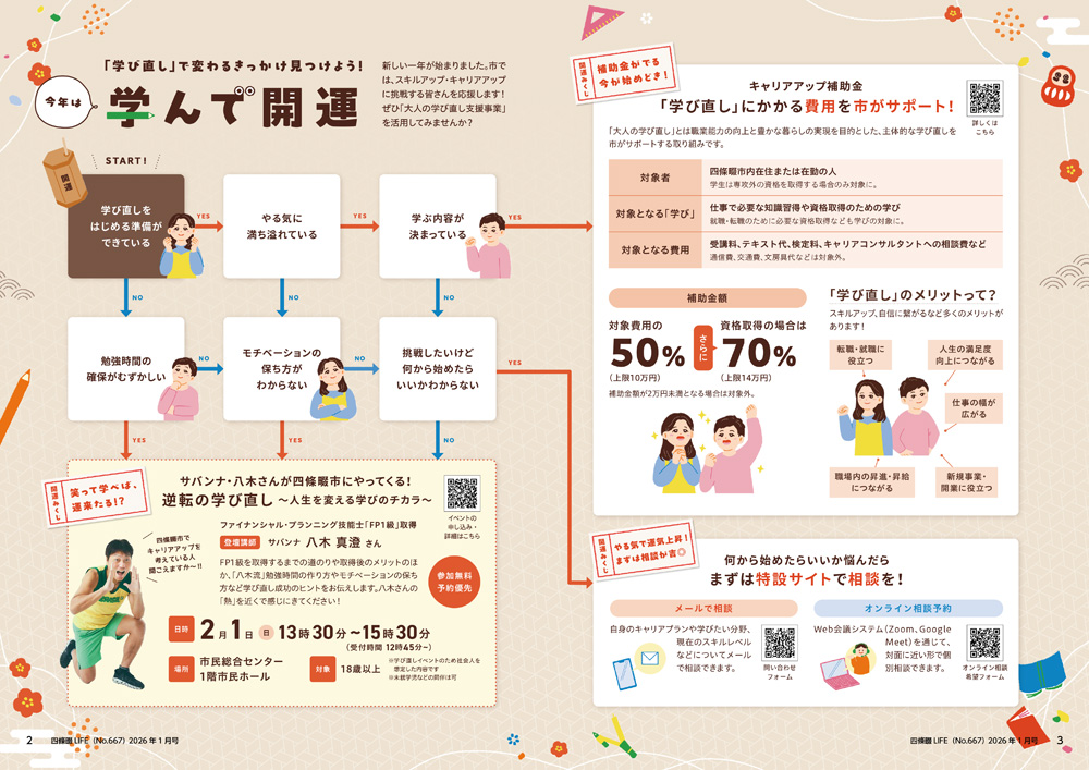 四條畷LIFE 1月号