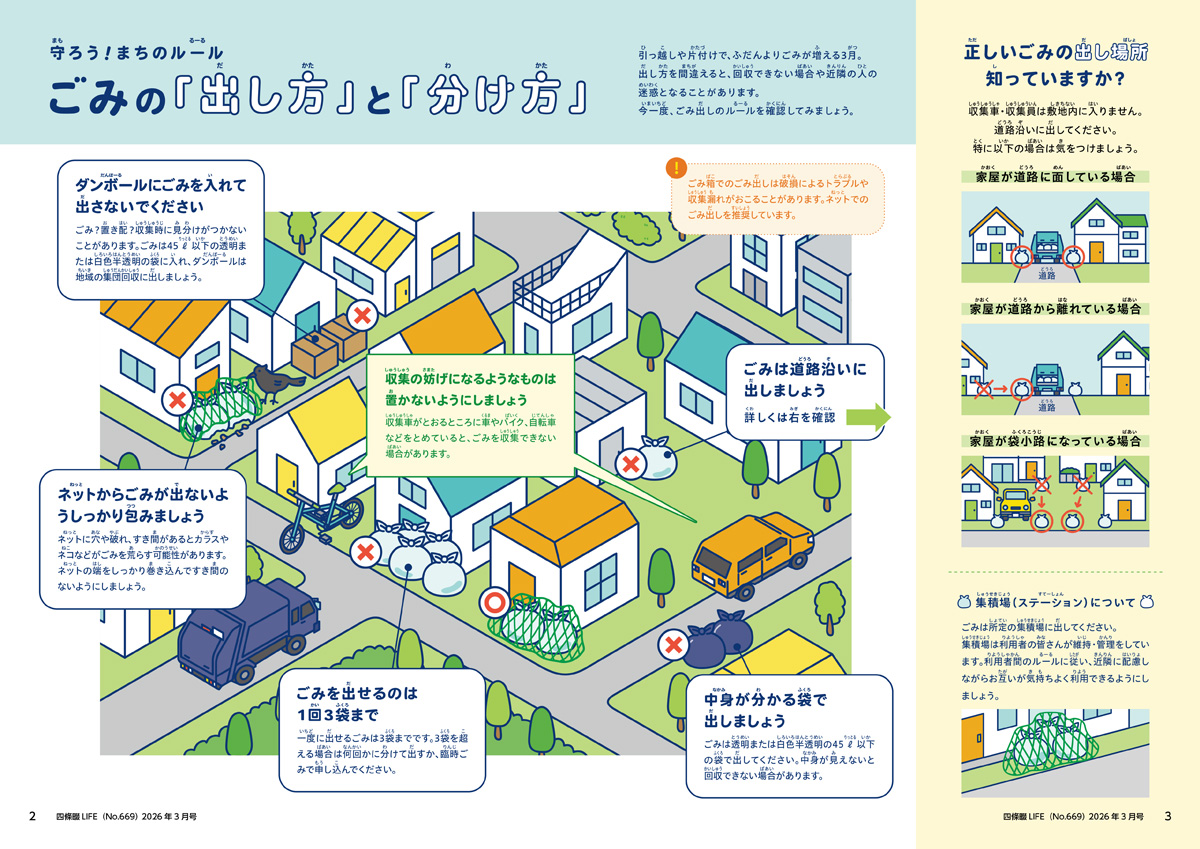 四條畷LIFE 3月号
